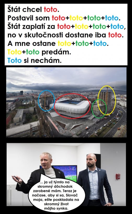Polopate s Kmotríkovcami...